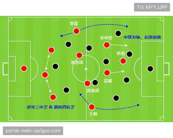 深度战术解析：2025总决赛王牌队如何破解自由的防守策略